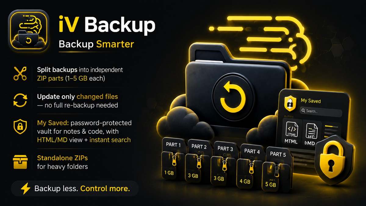 iV Backup Tool